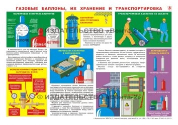 Правила хранения газовых баллонов на предприятии