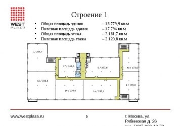 Расчетная площадь здания это