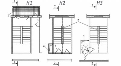 Требования к незадымляемым лестничным клеткам