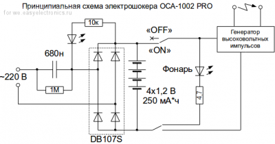 Принцип работы электрошокера