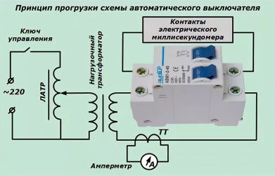 Как проверить автоматический выключатель в домашних условиях?