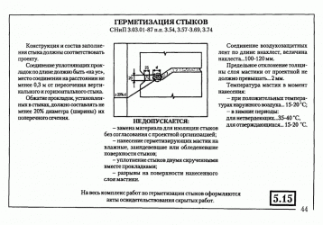 Технология ремонта межпанельных швов СНИП