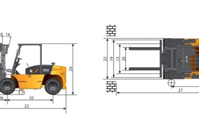 Габариты вил погрузчика