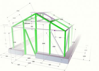 Оптимальный размер теплицы для дачи