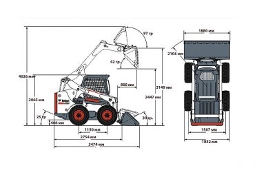 Погрузчик бобкэт технические характеристики