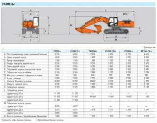 Экскаватор хитачи 330 технические характеристики