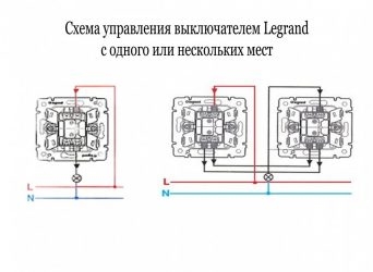 Подключение выключателя света с двумя клавишами legrand