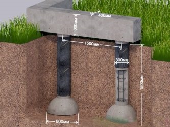 На какую глубину бурить сваи под фундамент?