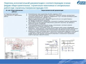 Кто делает исполнительную документацию в строительстве?