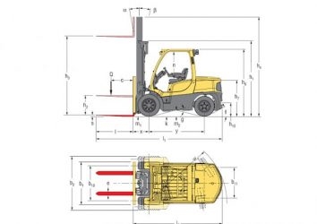 Габариты вил погрузчика