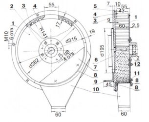 Зернодробилка роторная принцип работы