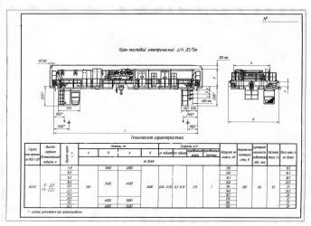 Кран мостовой 10т технические характеристики