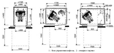 Требования к лифтам для маломобильных групп населения