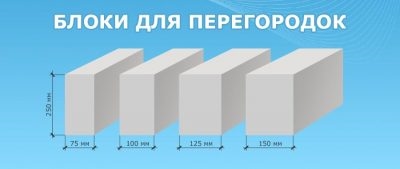 Толщина пеноблоков для внутренних межкомнатных перегородок