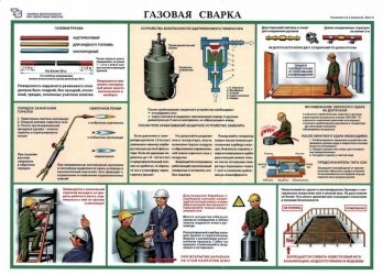 Газорезательные работы требования безопасности