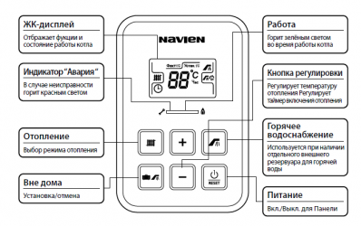 Как отключить отопление на котле Навьен делюкс?