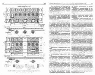 Требования к распределительным коробкам по ПУЭ