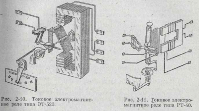 Реле тока РТ 40 принцип работы