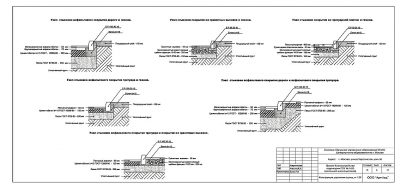 Конструкция дорожной одежды проездов для пожарной техники