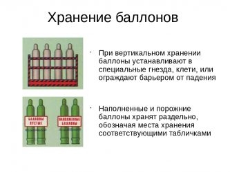 Требования к хранению газовых баллонов на предприятии