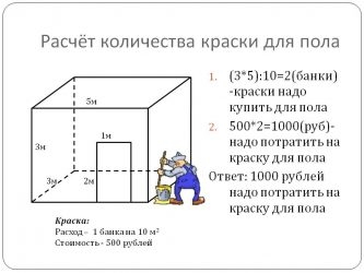 Как рассчитать сколько краски нужно на стены?