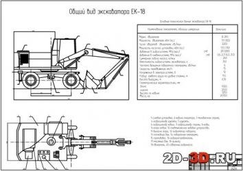 Экскаватор ек 18 технические характеристики