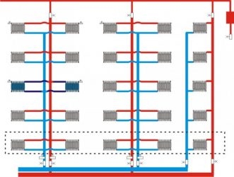 Верхняя разводка отопления в многоэтажном доме