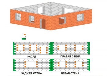 Как рассчитать сколько нужно шлакоблока на дом?