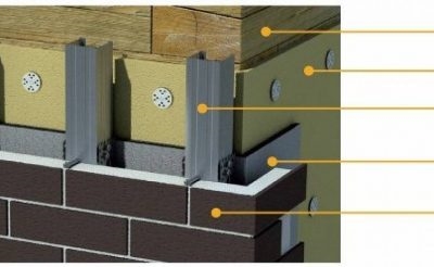 Как крепить термопанели фасадные?