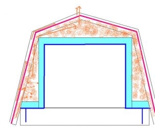 Как правильно утеплить ломаную мансардную крышу?