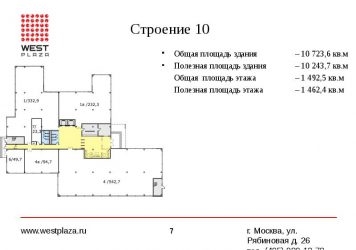 Полезная площадь здания что это?