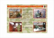 Дежурный пульта управления обязанности