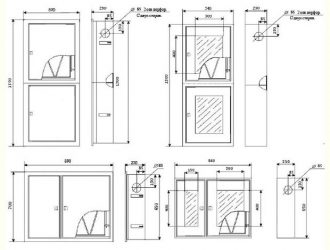 Высота установки пожарного шкафа от пола