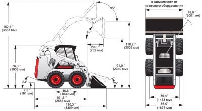 Погрузчик бобкэт технические характеристики