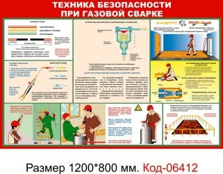 Газорезательные работы требования безопасности