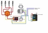 Как подключить электронное зажигание на УАЗ