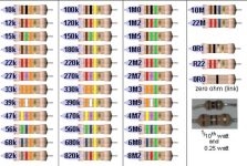 Как определить мощность резистора по цвету