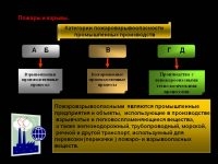 Предприятия каких категорий являются пожароопасными