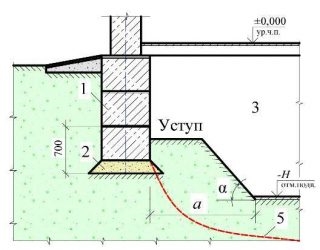 Как углубить подвал ниже подошвы фундамента?