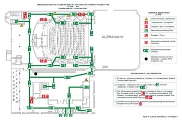 Пожарные требования к кафе до 50 человек