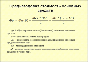 Среднегодовая стоимость основных средств определяется с учетом