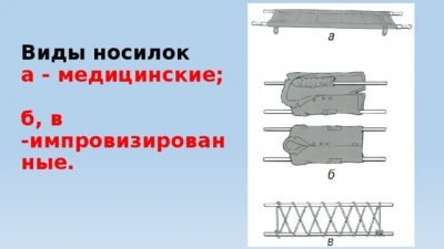 Виды носилочных средств