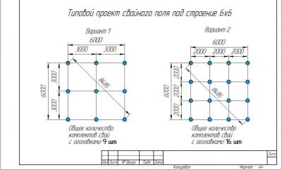 Шаг винтовых свай для дома из бруса