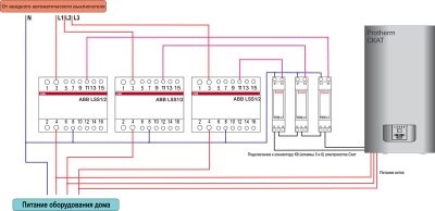 Подключение трехфазного котла отопления к электросети