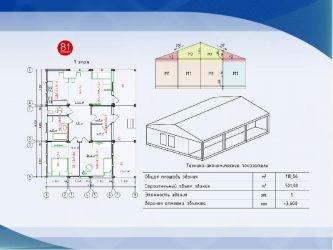 Расчет строительного объема здания СНИП