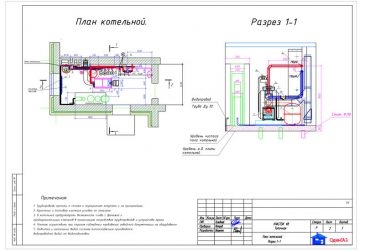 Требование к отдельно стоящей газовой котельной