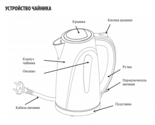 Беспроводной чайник принцип работы