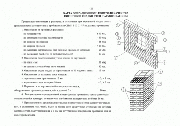 СНИП каменная кладка допуск по кладке