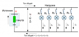 Почему падает напряжение при подключении нагрузки