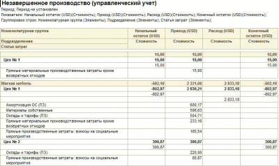 Где в балансе отражается незавершенное строительство?